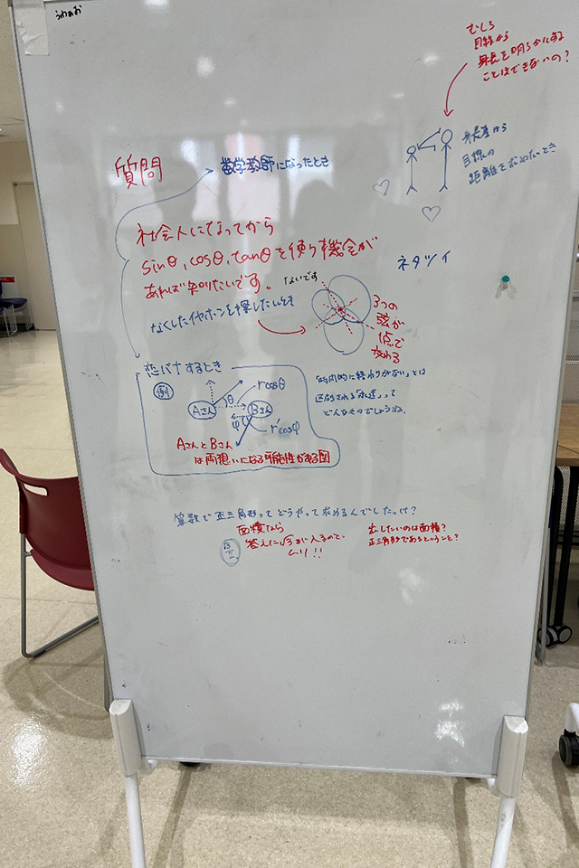 質問を自由に書き込めるホワイトボード
